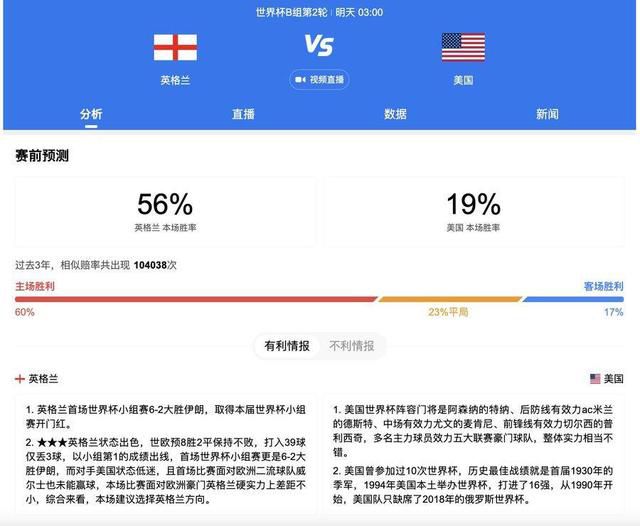 亚洲免费在线视频