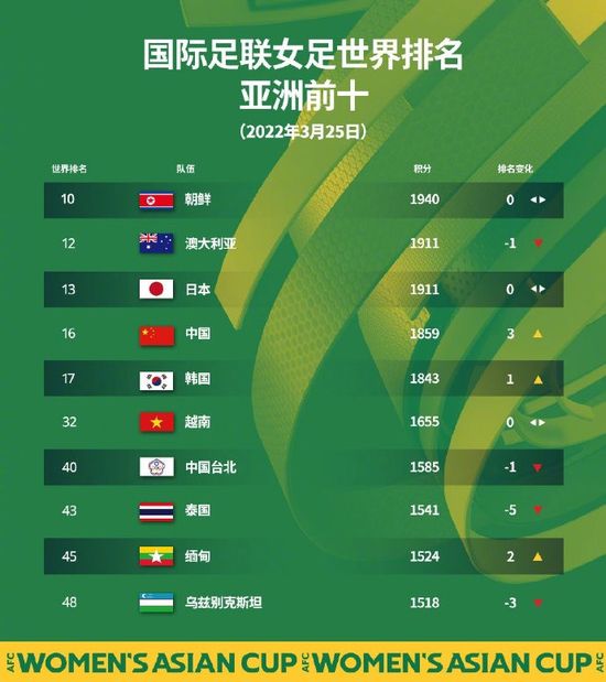 亚洲欧美一区二区久久