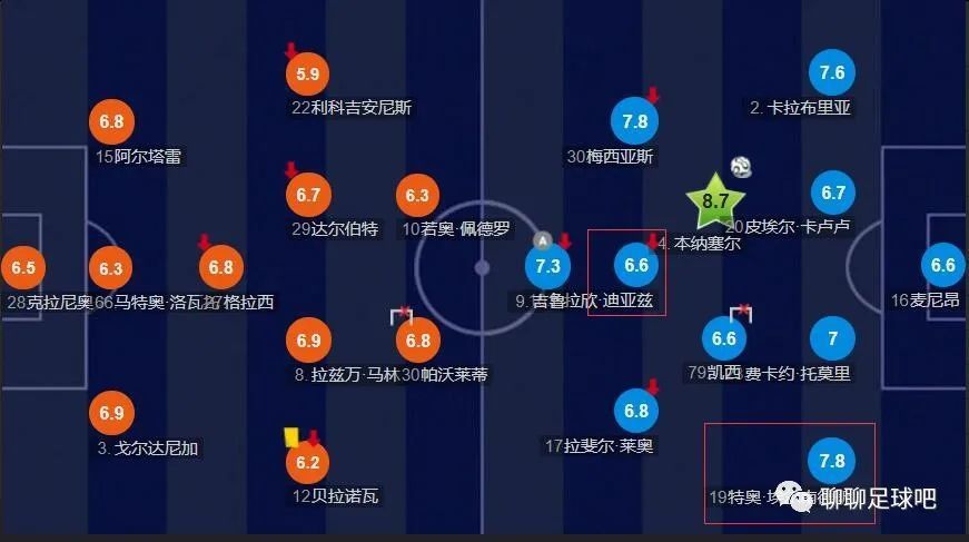 陷阱