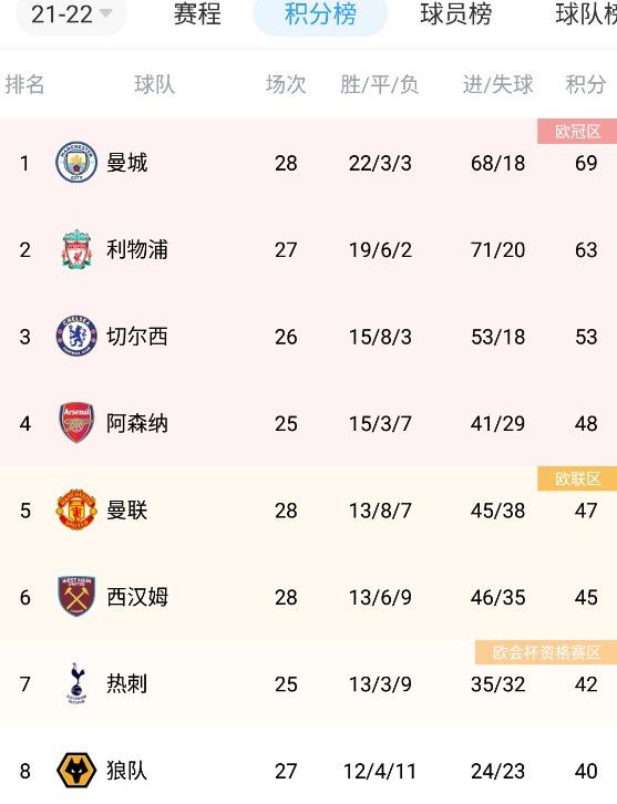 狠狠躁夜夜躁人人爽天天