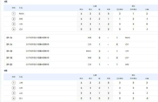 尖峰时刻3在线观看完整免费